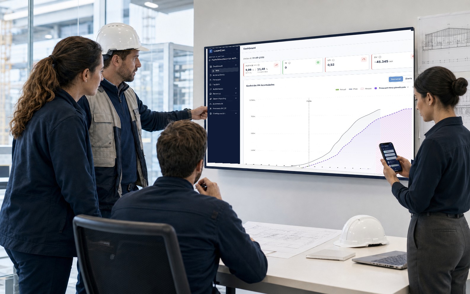 Project team reviewing a LeanCon dashboard